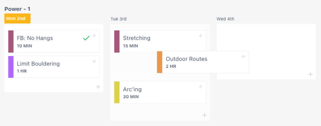 Sequence Planning